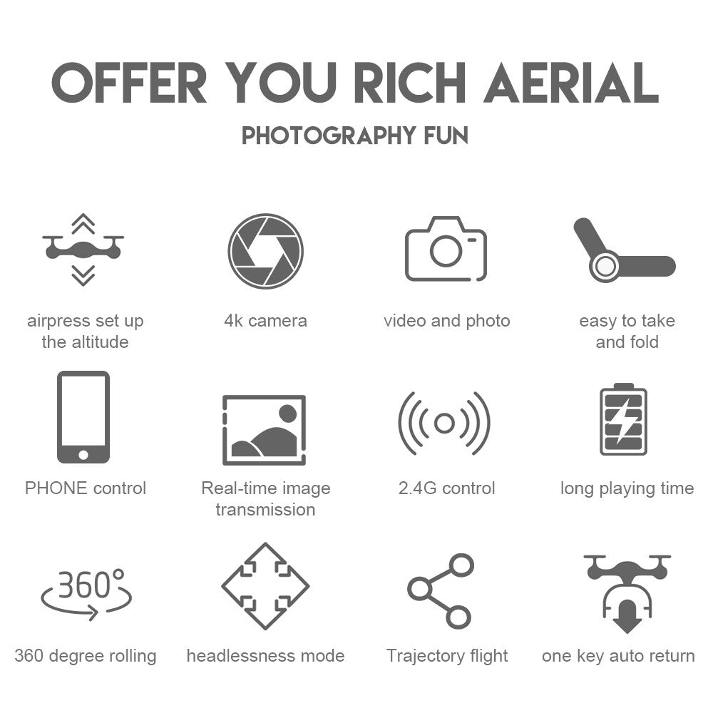 E88 Pro WIFI FPV Quadcopter with Fordable HD 4K Wide Angle Dual Camera Drone RC